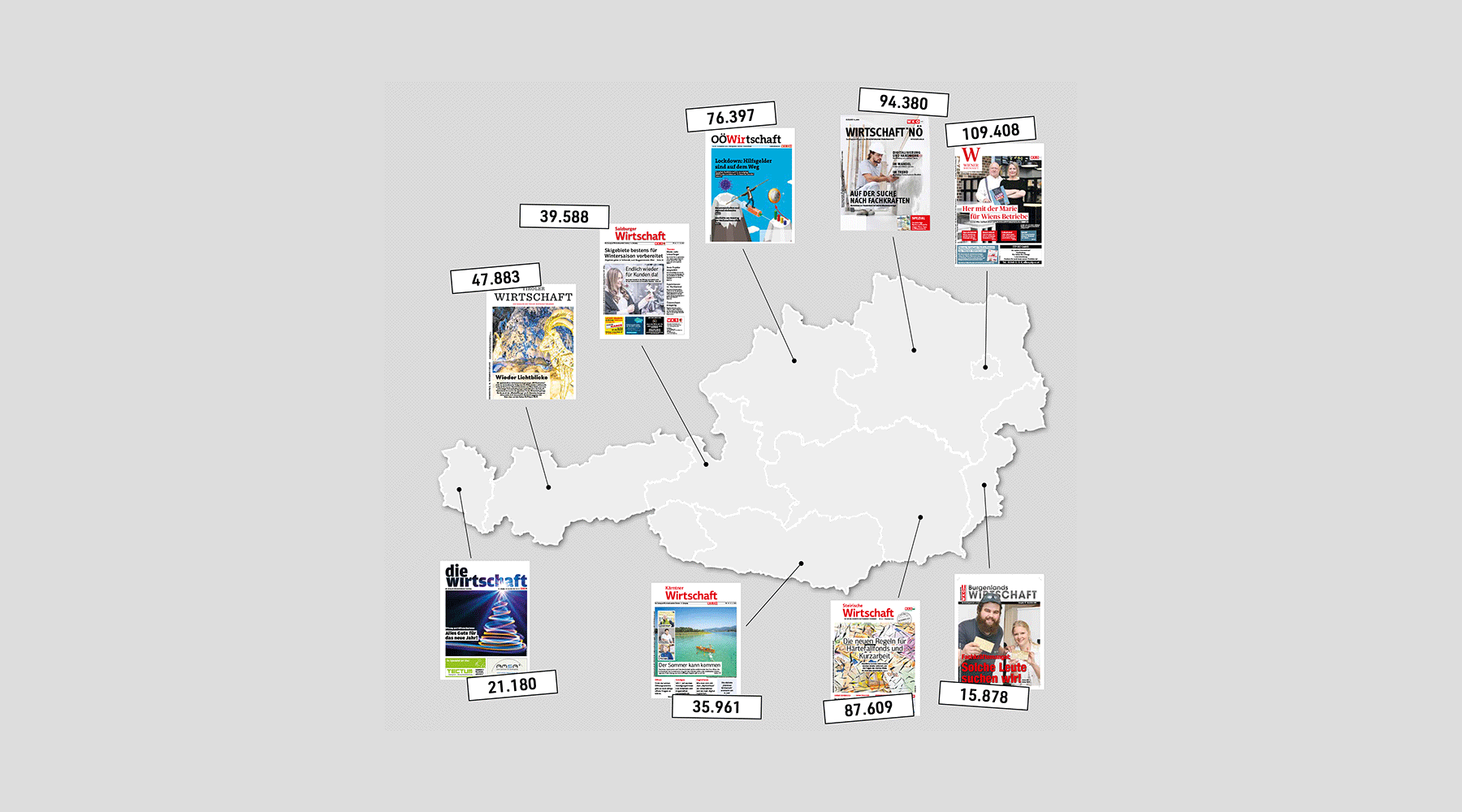(c) Wirtschaftskammerzeitungen.at
